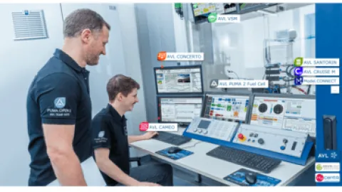 Reliable BoP testing