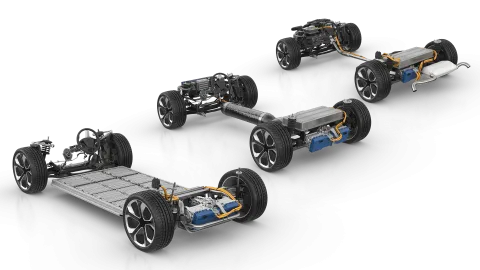 Powertrain Concepts