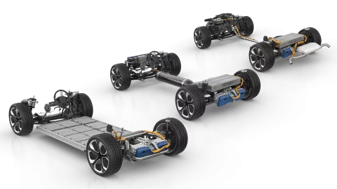 Powertrain Concepts