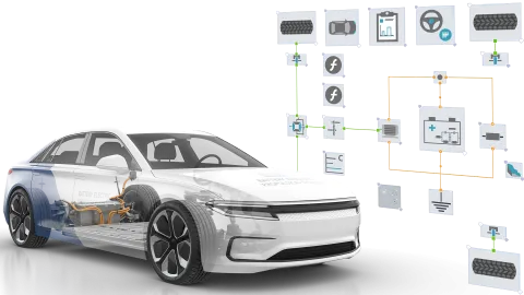 Vehicle Powertrain, HVAC, Thermal and E/E Simulation