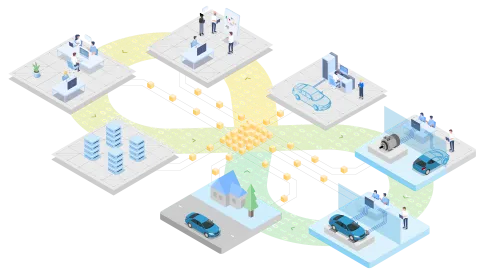 DevOps
