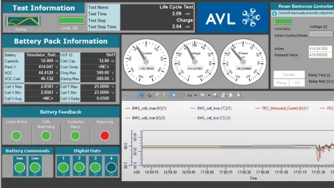 Screenshot LYNX Custom Screens