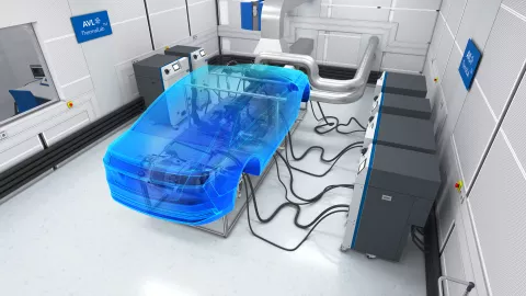 AVL ThermalLab with a virtual vehicle