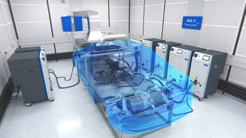 Thermal Test System with virtual vehicle