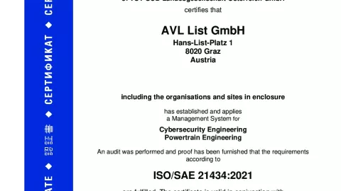 AVL List GmbH_Group Certificate_ISO-SAE 21434_CSMS1530569_EN 