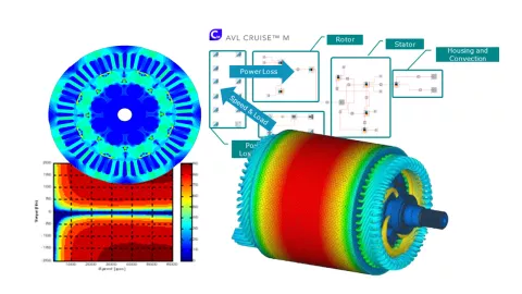 e-motor