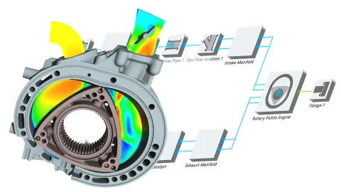 Rotary Piston Engine