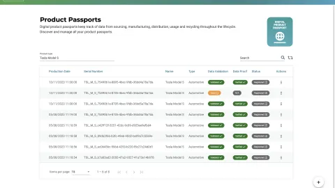 Battery Passport User Interface