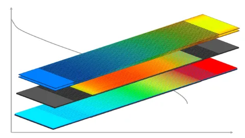 AVL Live Webinar: Fuel Cell