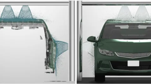 Water Management Simulation - Dynamic and Adaptive Sampling