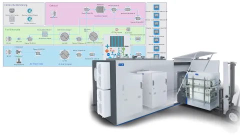 Solid Oxide Fuel Cell Header