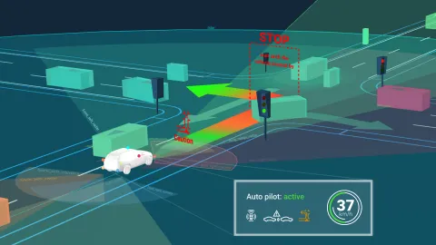 AVL Scenario Simulator™
