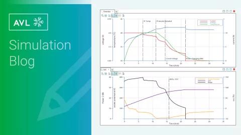 gl-ast_blog-fast-charging-header-01-07-2024