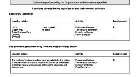 AVL United Kingdom Ldt._Accreditation as Calibration Laboratory_ISO 17025_10741_011