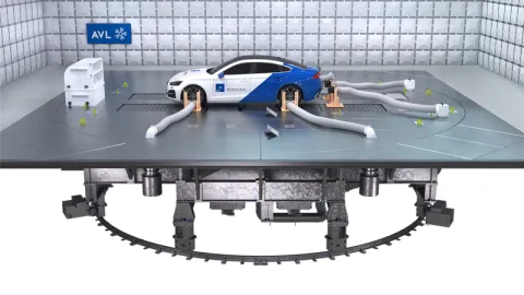 EMC Chassis Dyno Test System