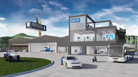 E-Mobility Testing