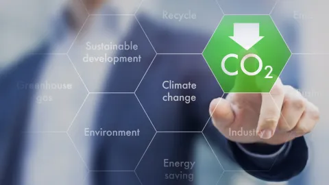 CO2