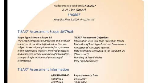AVL List GmbH_TISAX Assessment_Scope SN7HK6_A5R1MN-1_A5R1MN-2_A5R1MN-3