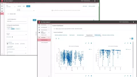 Data Analytics
