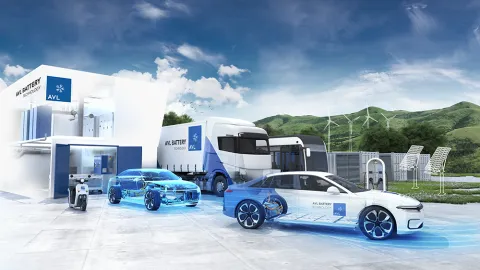 AVL Webinar Entwicklung von Elektroantrieben