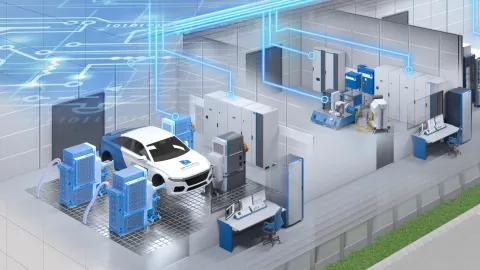 Automotive Testing Solutions