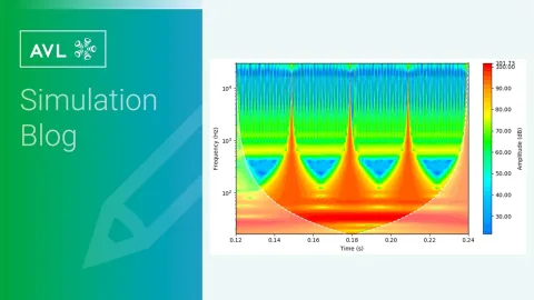 Header Wavelet Blog
