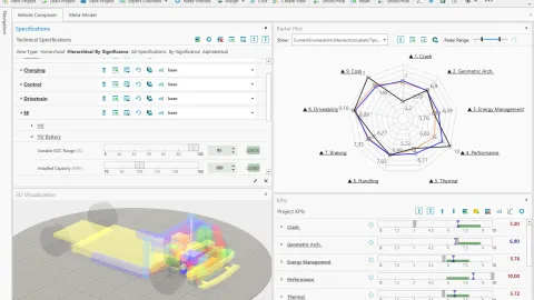 Vehicle Composer 3D Model