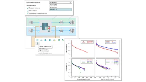 gl-ast_image_blog-high-temperature-fuel-cells-christop-poetsch-header_2025