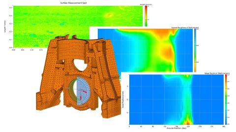 Header Dynamic Roughness Adjustment for Optimizing Main Bearing Designs with AVL EXCITE™ M