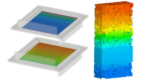 Modeling of Co-Electrolysis Blog Preview