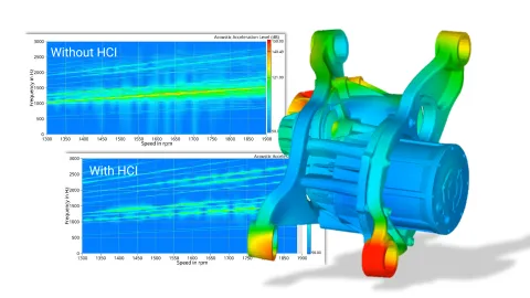 Harmonic Current Injection in AVL EXCITE M