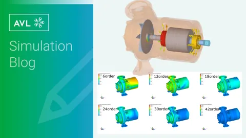 Header Blog Water Pump NVH