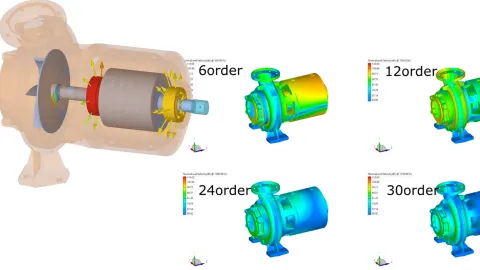 Preview Blog Water Pump NVH