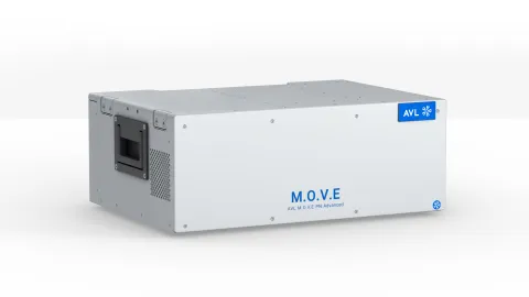 AVL M.O.V.E PN Advanced