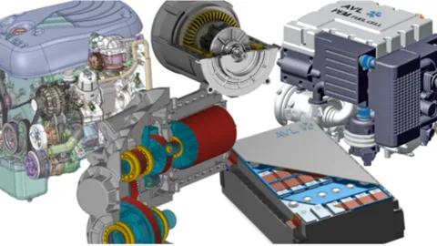 AVL FIRE M CFD CAD Import