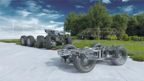 AVL Defense and Military Simulation - Software