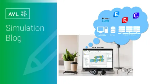 Why SaaS Is Becoming the Standard in Engineering Simulation