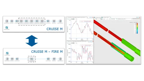 1D-3D-Coupling CRUISE M and FIRE M