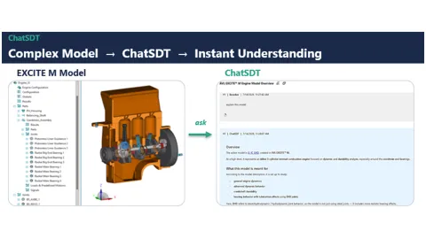 Transforming the AVL EXCITE™ M Experience with ChatSDT