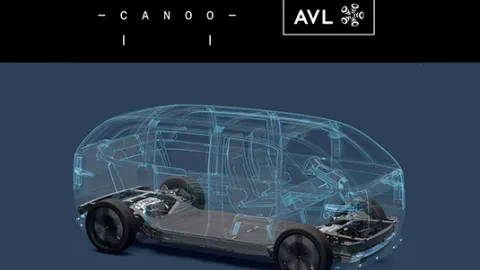 AVL Canoo Hot Topics_535x350