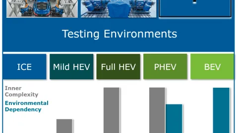 Bild3_webinar_high voltage