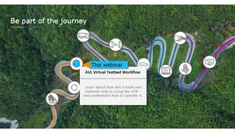 Block 1 - VTB Workflow - Kopie Block 1 - VTB Workflow - Kopie
