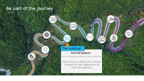 Block 2.1. - Leverage virtual calibration for Fuel Cell Systems