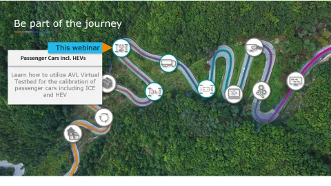 Block 2.2. - Virtualize the development of conventional and hybrid passenger cars