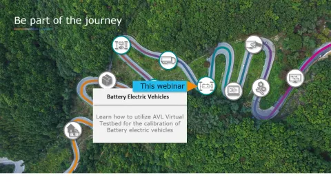 Block 2.4. - Do we need a Virtual Testbed for BEVs.