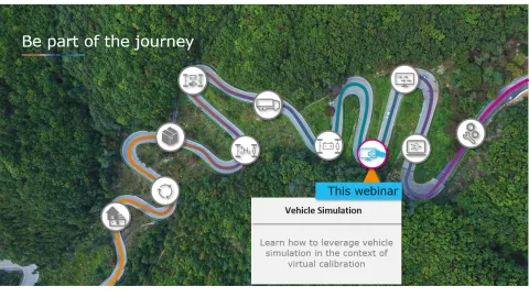 Block 3 - 3.1_vehicle simulation for virtual calibration