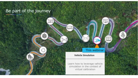 Block 3 - 3.1_vehicle simulation for virtual calibration Block 3 - 3.1_vehicle simulation for virtual calibration