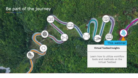 Block 3 - 3.4_Tools for maximum productivity