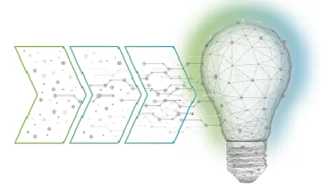 ProcessInnovationService