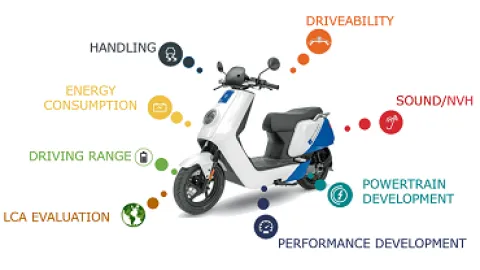 motorcycleimagewebinar motorcycleimagewebinar